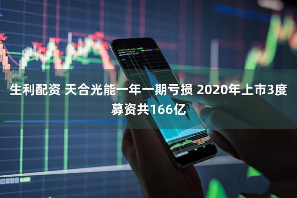 生利配资 天合光能一年一期亏损 2020年上市3度募资共166亿